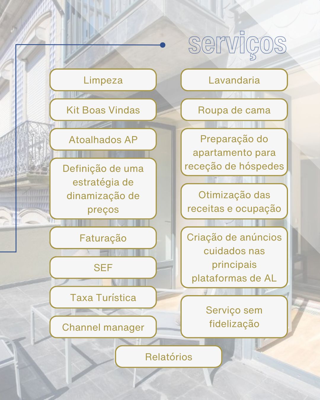 Apartments Porto | Gestão de Alojamento Local no Porto